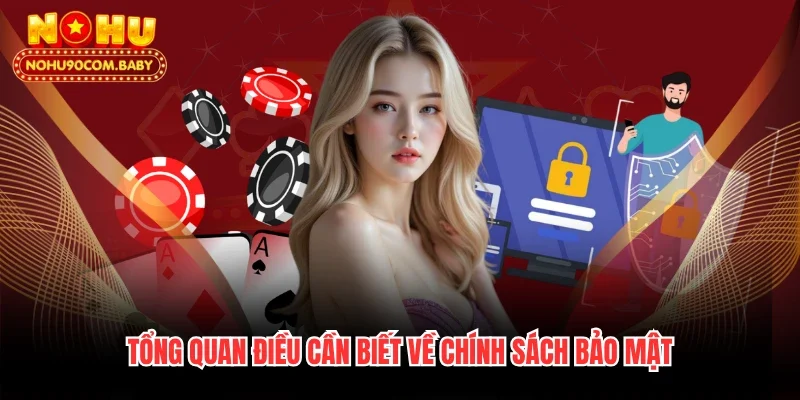 Tổng quan điều cần biết về chính sách bảo mật